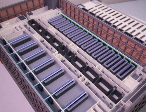 Data Center Architectural Model